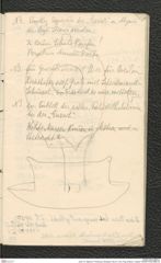 Seite 76, Tagebuch "Pressburg | Budapest | Brünn | Cilli | Prag, Breslau, Troppau" (NHMW-PRAE-BBB-44)